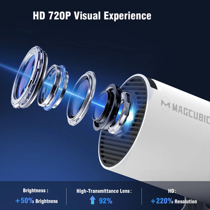 Projector HY300 PRO 8K Android 14 Dual Wifi6 290ANSI Allwinner H726 BT5.4 1080P 1280*720P Home Cinema Outdoor Projetor